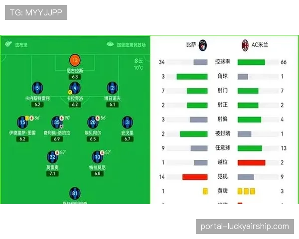 深度分析：三月密集赛程下，意甲争冠集团球队的体能分布与轮换策略